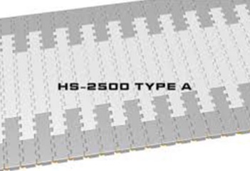 Серия HS-2500 (Шаг 25,4 Мм)